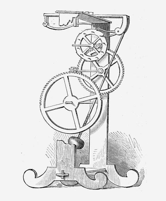 Bản vẽ lịch sử về ý tưởng đồng hồ quả lắc của Galileo