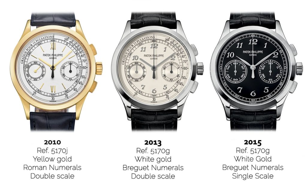 Patek Philippe 5170: lịch sử chronograph lên cót tay: các mốc phát triển của dòng chronograph Ref. 5170